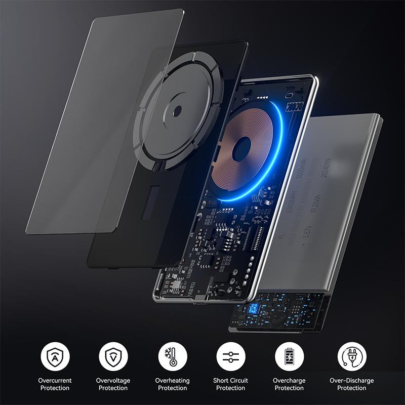 KUULAA Magnetic Power Bank, Wireless Slim 0.26In 5,000Mah Portable Charger , PD Fast Charging for Magsafe Battery Pack with USB-C , Iphone 17/16/15/14/13/12 Series