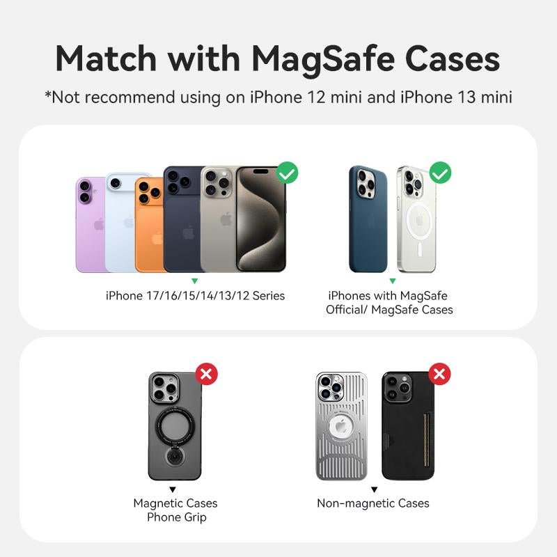 KUULAA Magnetic Power Bank, Wireless Slim 0.26In 5,000Mah Portable Charger , PD Fast Charging for Magsafe Battery Pack with USB-C , Iphone 17/16/15/14/13/12 Series