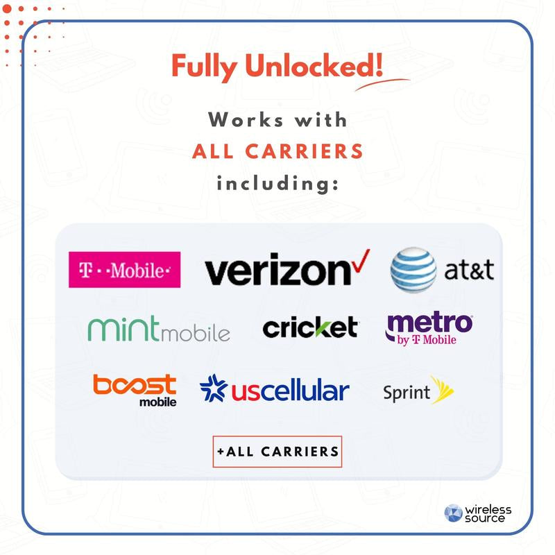 Refurbished Apple Iphone 13 (Unlocked) A2482 Excellent Condition with Pre-Installed Tempered Glass Screen Protector and 1 Year Warranty