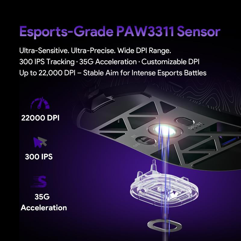 FURYUBE G11 Skeleton Wireless Gaming Mouse Light-Weight PAW3311 Mouse RGB Glow Mouse 2.4G Bluetooth Long Battery Life Laptop Desktop Computer Knob Function Fire Key Gaming Mouse Tiktokshop Blackfriday Christmas Gift